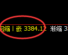 燃油:精准实现规则化快速跳水