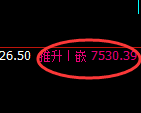 聚丙烯:4小时修正高点,精准展开冲高回落