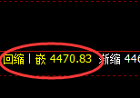 乙二醇:回补高点,精准向下展开快速洗盘