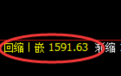 焦煤：4小时周期低点，精准展开强势洗盘