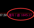 焦煤:4小时周期低点,精准展开强势洗盘