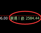 菜粕：4小时高点，精准进入单边极端回落