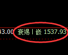 焦煤:回补低点,精准进入快速洗盘区间