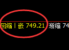铁矿石:日线低点,精准展开快速洗盘