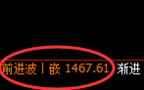 玻璃：4小时周期，精准展开弱势回撤