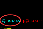 螺纹:试仓高点,精准展开极端快速回撤