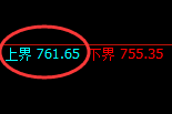 铁矿石:试仓高点,精准展开单边极端回落