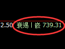 铁矿石:试仓高点,精准展开单边极端回落