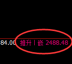 甲醇:试仓低点,精准无误展开强势回升