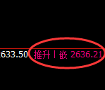 菜粕:修正低点,精准展开宽幅洗盘