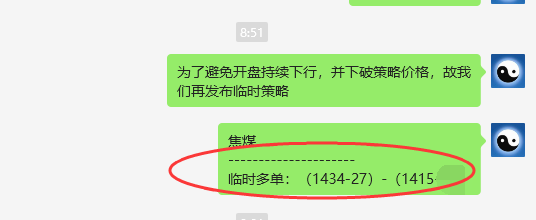 焦煤:VIP精准策略(日间)双向减平突破75点