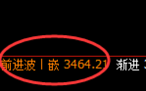 螺纹10：4小时结构，精准进入宽幅洗盘