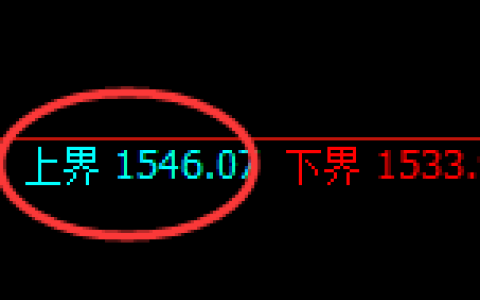 焦煤09合约：试仓高点，精准展开强势回撤