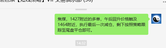 焦煤:VIP精准策略(日间)双向减平突破75点