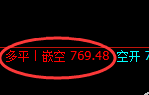 铁矿石:精准规则化(系统策略)41点复盘展示