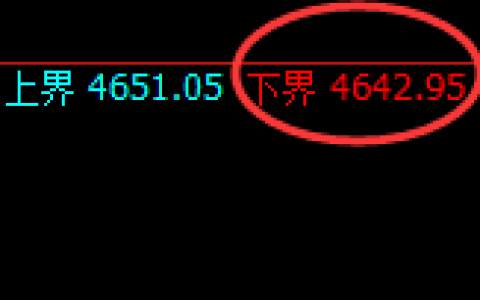 液化气：试仓低点，精准展开极端拉升