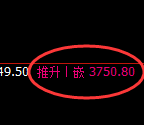 沥青:试仓低点,精准展开积极回升