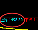 玻璃:试仓高点,精准展开快速回落