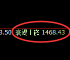 玻璃:试仓高点,精准展开快速回落