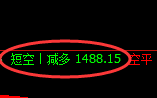 焦煤:精准规则化(系统策略)50点复盘展示