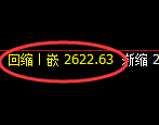 菜粕:4小时结构,精准展开振荡回撤
