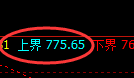 铁矿石:日线结构,精准展开区间振荡