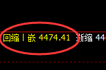乙二醇:日线高点,快速进入冲高回落
