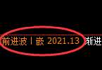 焦炭:4小时低点,精准展开极端拉升