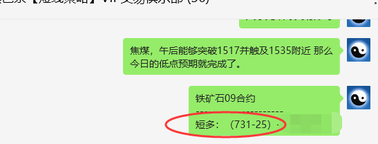 铁矿石、螺纹:VIP精准策略(短多)分别突破60-150点