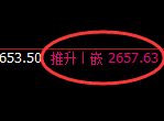 菜粕:日线结构,精准展开极端宽幅洗盘