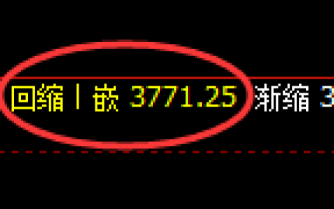 沥青：日线低点，精准展开极端强势推升
