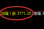 沥青:日线低点,精准展开极端强势推升