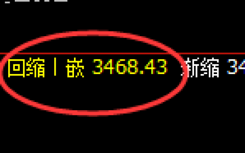 燃油：回补低点，精准展开强势回升