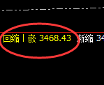 燃油:回补低点,精准展开强势回升