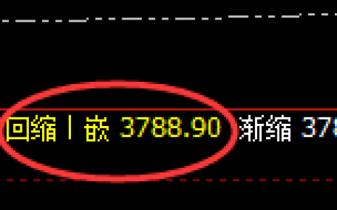 沥青：日线低点，精准展开加速拉升