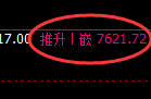 聚丙烯:回补低点,精准展开强势拉升