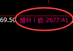 菜粕:试仓低点,精准展开积极拉升
