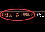 玻璃:涨超5%,试仓低点,精准展开单边极端拉升