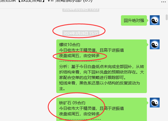铁矿石、螺纹:VIP精准策略(短多)分别突破60-150点
