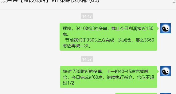 铁矿石、螺纹:VIP精准策略(短多)分别突破60-150点