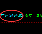 甲醇+铁矿:精准规则化(系统策略)30-27点空间复盘展示