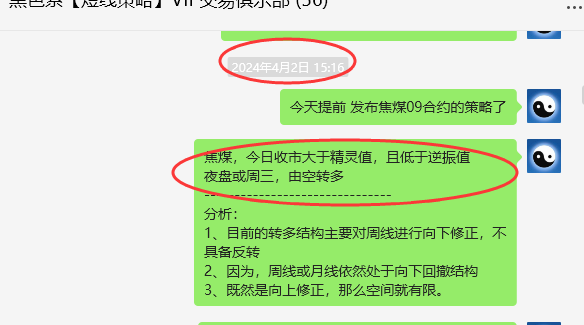焦煤：VIP精准策略（日间+短线）双向利润突破110-130点