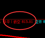 甲醇+铁矿:精准规则化(系统策略)30-27点空间复盘展示