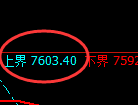 聚丙烯:试仓高点,精准展开单边极端下行