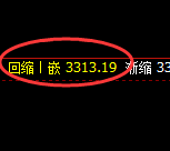 豆粕:日线低点,精准展开宽幅洗盘