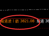 沥青:日线高点,精准展开单边快速回落