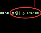 沥青:日线高点,精准展开单边快速回落