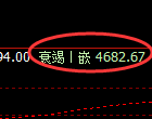 液化气:试仓高点,精准进入宽幅波动结构