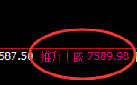 聚丙烯：4小时高点，精准进入宽幅洗盘结构