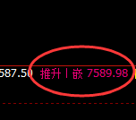 聚丙烯:4小时高点,精准进入宽幅洗盘结构